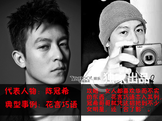 富豪男星追女星高招:豪宅游艇鉆戒一個都不能少