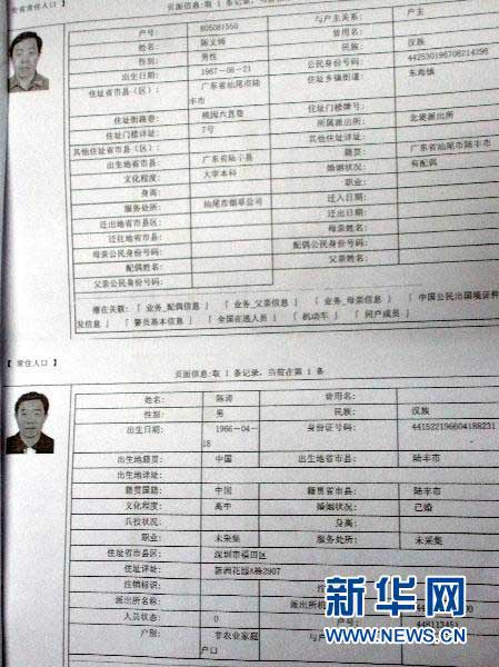 這是廣東省汕尾市煙草局長陳文鑄兩個戶口的詳細資料（1月21日攝）。新華社記者 劉大江 攝