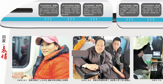 體驗春運最擠線路:1節車廂走15分鐘 下車感覺地晃