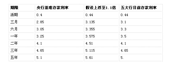 本報記者 武巖生