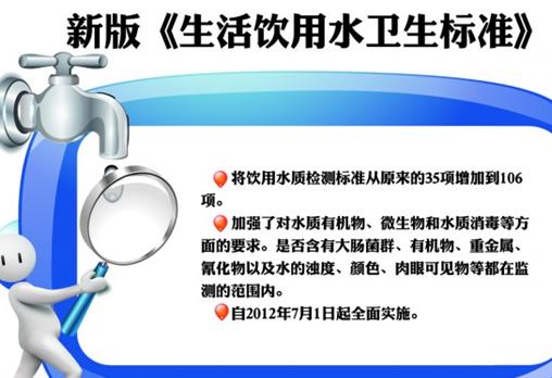 青島自來水達直飲標(biāo)準(zhǔn)擰開水龍頭可喝 經(jīng)106項檢測