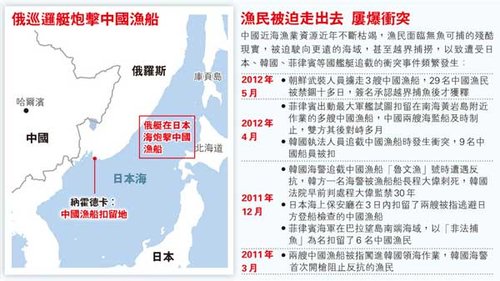 中俄雙方處理俄遠東邊防部門查扣我漁船事件達成和解