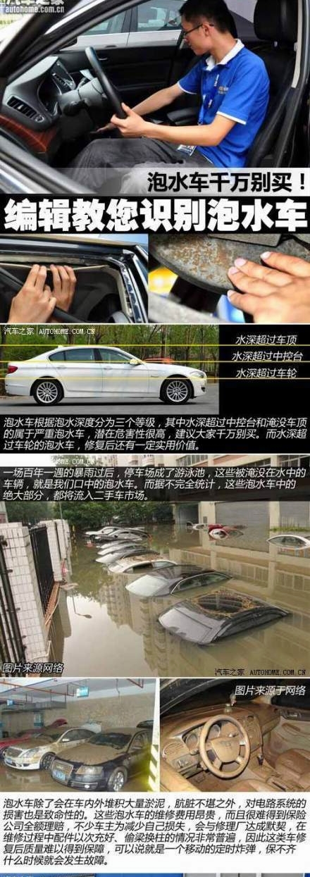 圖示如何識別泡水車 小編化身福爾摩斯細節全暴露
