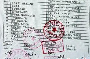 茗筑美嘉業主被耽誤住房一年 要求賠償八萬