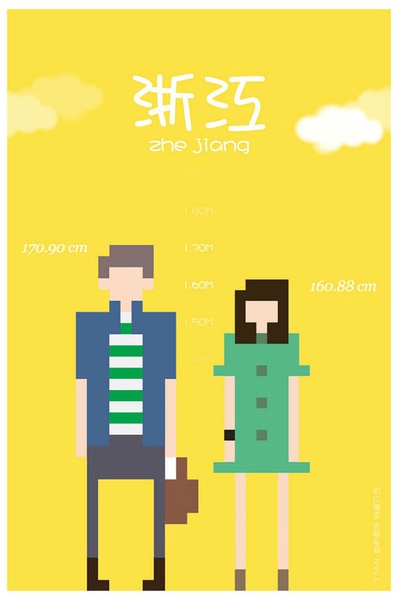 各省平均身高大PK 你達(dá)標(biāo)沒(méi)