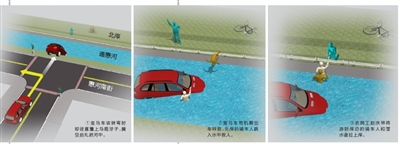 北京一寶馬車墜河 民工施救司機(jī)未言謝離開(kāi)