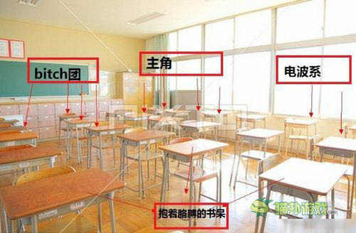 讓你內心騷動的內涵圖 hold住