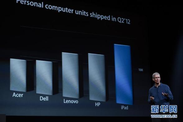 蘋果發布iPad mini等新品