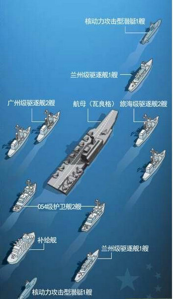 解放軍新建航母上海某船廠現身 外形巨大
