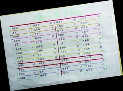 青島試點教科書循環利用