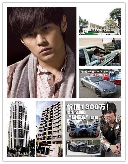 娛圈奢侈帝后排行榜 葛優無子 贈妻游艇別墅豪車