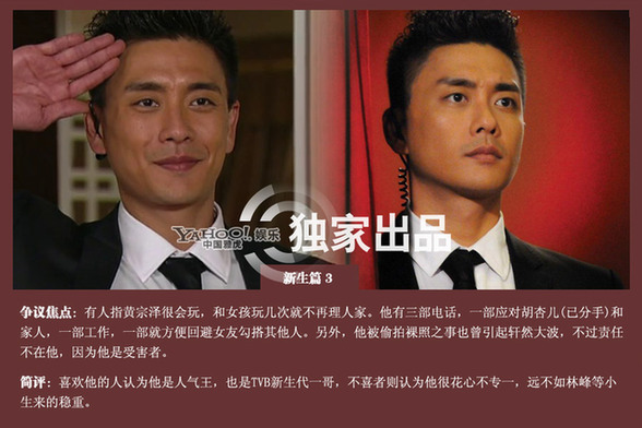 TVB歷代當紅小生盤點