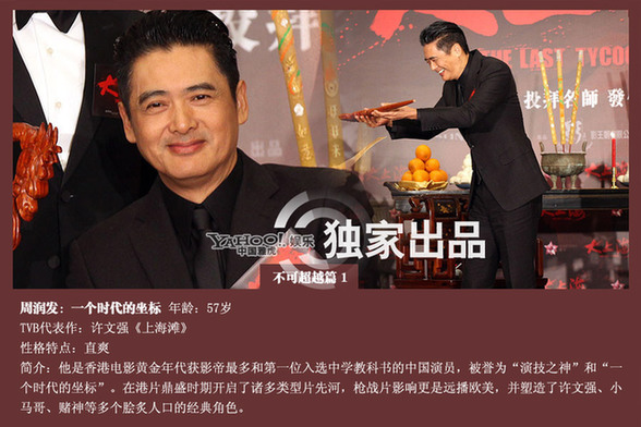 TVB歷代當紅小生盤點