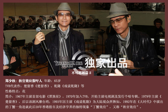 TVB歷代當紅小生盤點