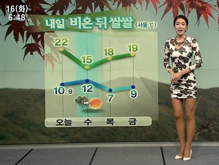 韓國女主播穿肉色衣播報 盤點各國女主播彪悍穿衣