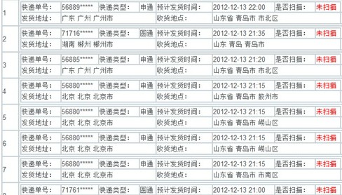 快遞單號販賣網站死灰復燃 圓通成泄密重災區