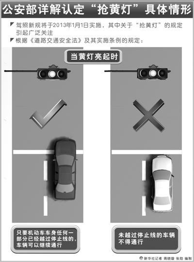 公安部詳解認定“搶黃燈”具體情形。新華社發