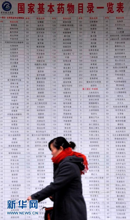20多類呼吸、解熱鎮(zhèn)痛等藥品價格下月起平均降低15%