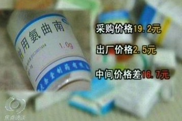 神秘紙片曝開藥黑交易 藥單后20%數字乃回扣