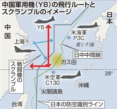 資料圖：中日戰機對峙示意圖。