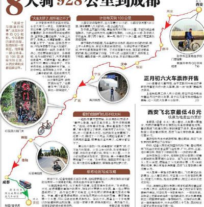 孫學偉的騎行路線
