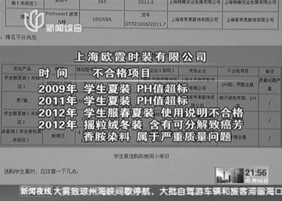 “毒校服”涉案企業已被立案查處