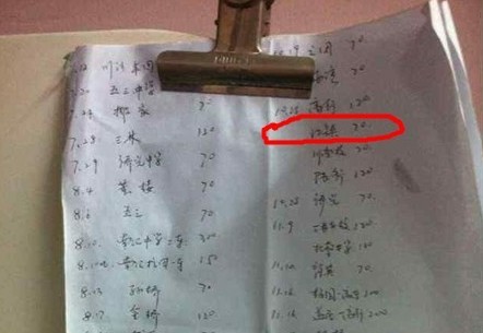 采購歐霞毒校服學(xué)校名單公布 江鎮(zhèn)中學(xué)曾否認(rèn)