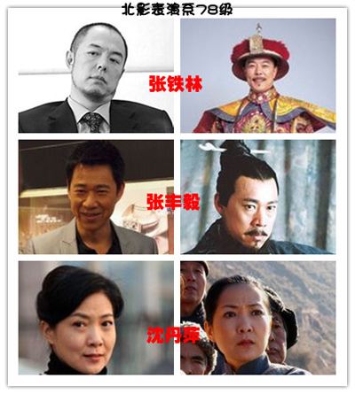令人驚訝的明星關系