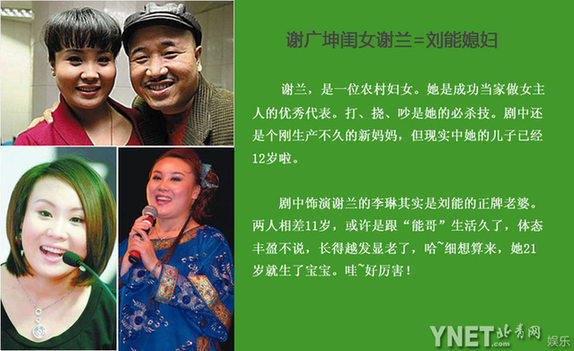 吐槽《鄉村愛情》 揭眾主演真實身份