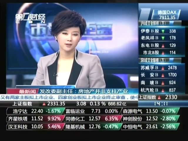 發改委副主任：房地產并非支柱產業截圖